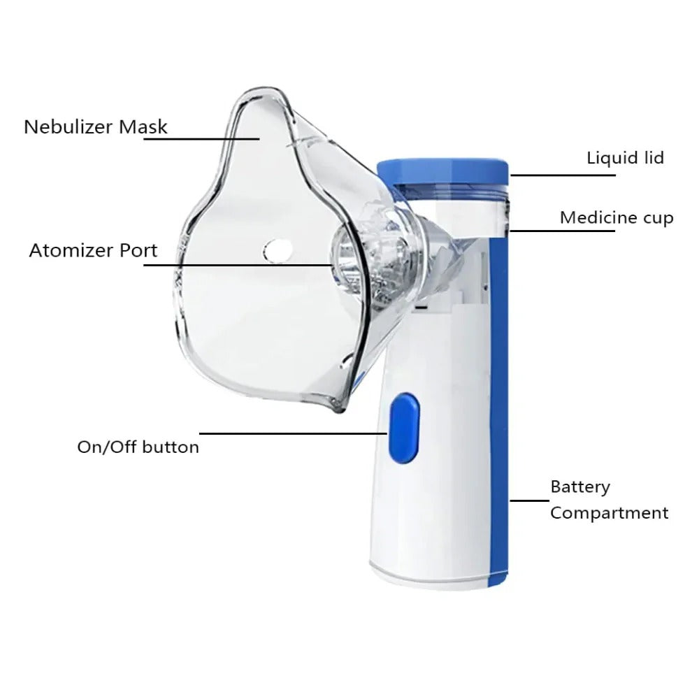 Mesh Nebulizer Portable ❤️ (Cell Operated 🔋)