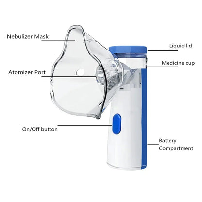 Mesh Nebulizer Portable ❤️ (Cell Operated 🔋)